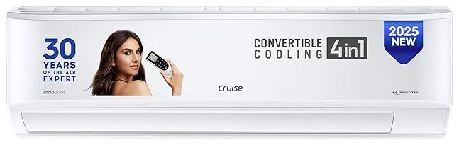 Cruise 1.5 Ton 3 Star Inverter Split AC with 7-Stage Air Filtration (100% Copper, Convertible 4-in-1, PM 2.5 Filter, CWCVBK-VQ1W173, White)