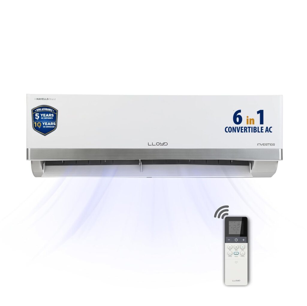 Lloyd 1.5 Ton 3 Star Inverter Split AC